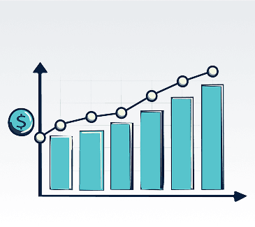 Market Based Approach Graph